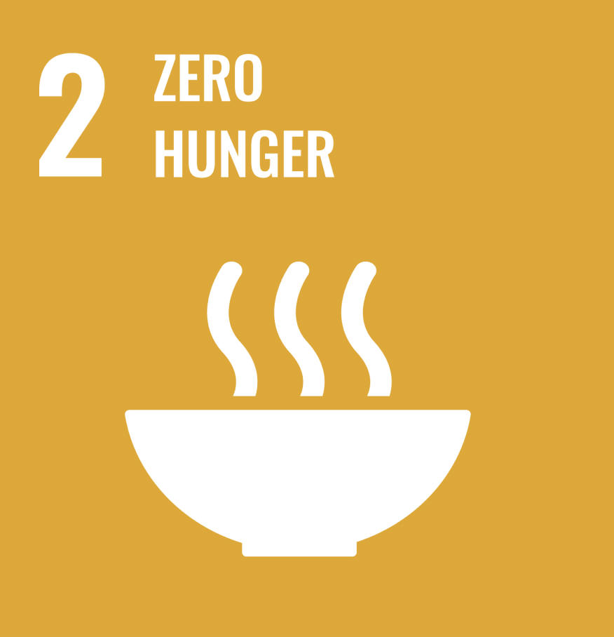 United Nations Sustainable Development Goals: Zero Hunger logo